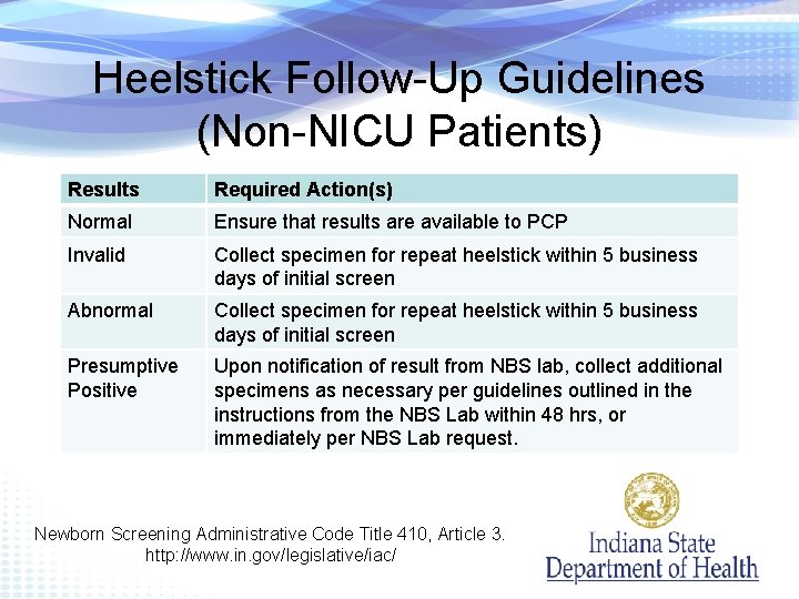 Heelstick Follow-Up Guidelines (Non-NICU Patients) Results Required Action(s) Normal Ensure that results are available