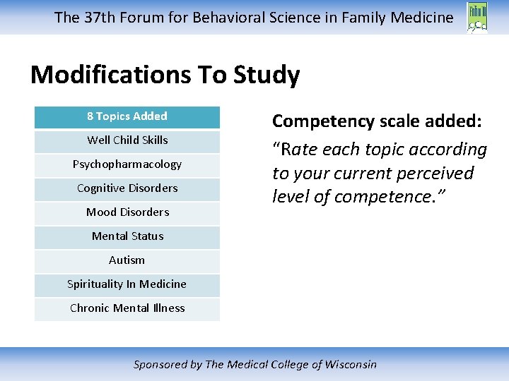 The 37 th Forum for Behavioral Science in Family Medicine Modifications To Study 8