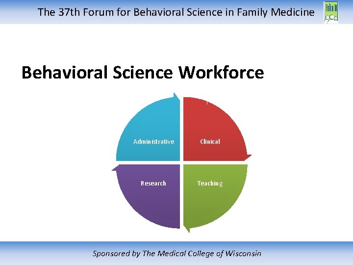 The 37 th Forum for Behavioral Science in Family Medicine Behavioral Science Workforce Administrative