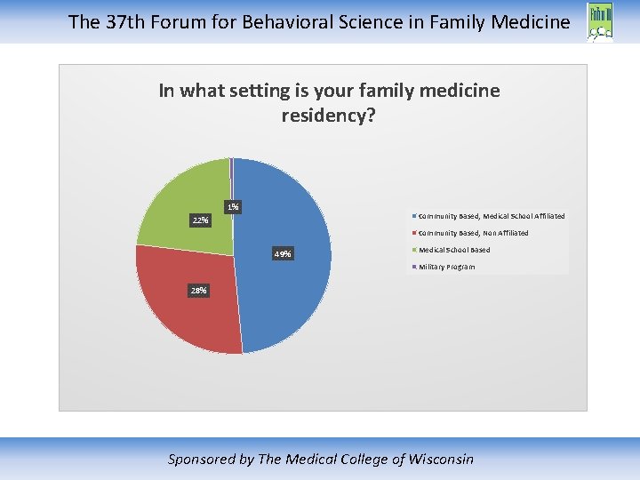 The 37 th Forum for Behavioral Science in Family Medicine In what setting is