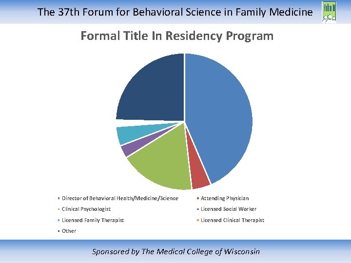 The 37 th Forum for Behavioral Science in Family Medicine Formal Title In Residency