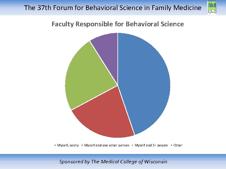 The 37 th Forum for Behavioral Science in Family Medicine Faculty Responsible for Behavioral