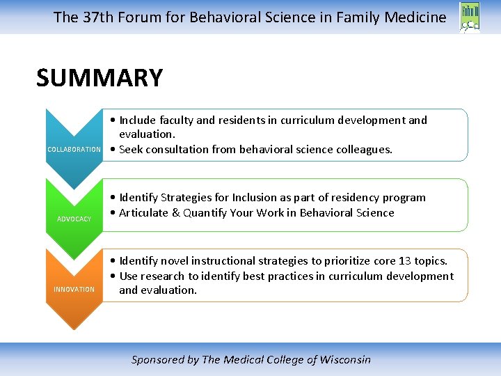 The 37 th Forum for Behavioral Science in Family Medicine SUMMARY COLLABORATION • Include
