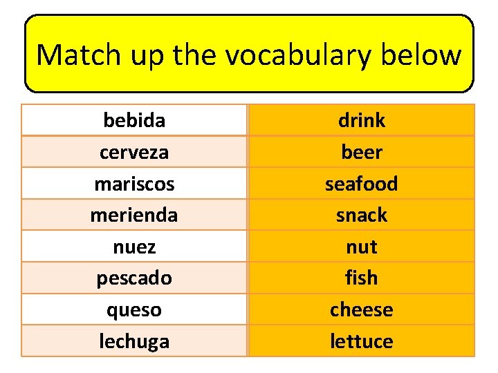 Match up the vocabulary below bebida cerveza mariscos merienda nuez pescado queso lechuga drink