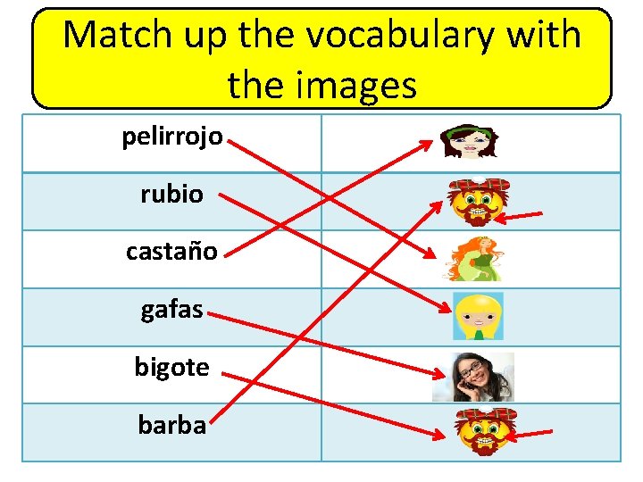 Match up the vocabulary with the images pelirrojo rubio castaño gafas bigote barba 