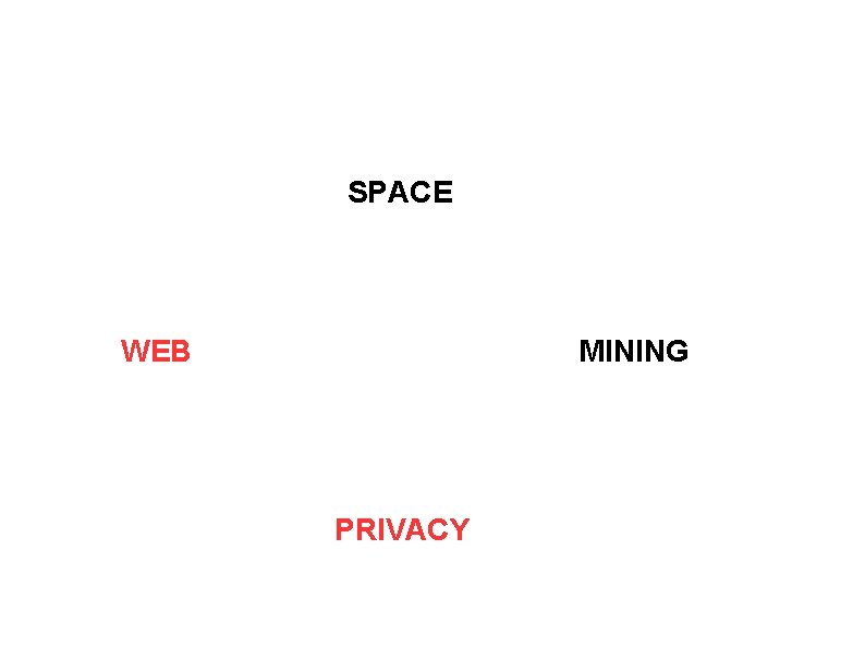 SPACE WEB MINING PRIVACY 