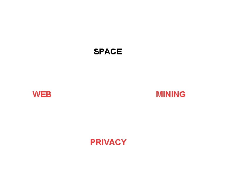 SPACE WEB MINING PRIVACY 