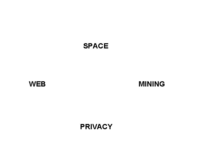 SPACE WEB MINING PRIVACY 