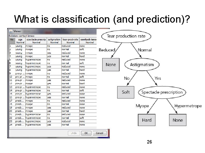 What is classification (and prediction)? 26 What is classification (and prediction)? 26