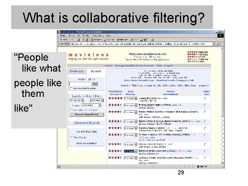 What is collaborative filtering? "People like what people like them like" 29 What is collaborative filtering? "People like what people like them like" 29