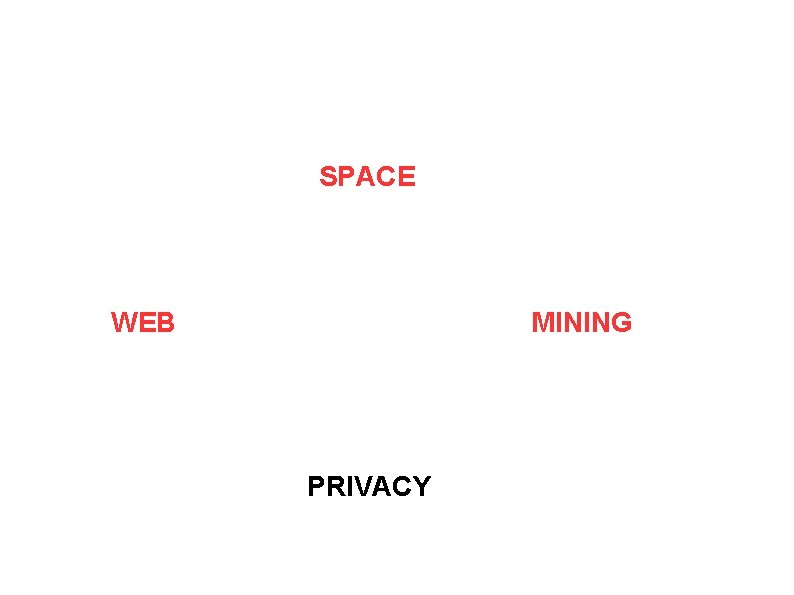 SPACE WEB MINING PRIVACY 