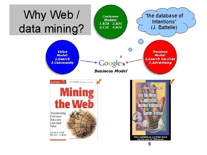 Why Web / data mining? “the database of Intentions“ (J. Battelle) 6 