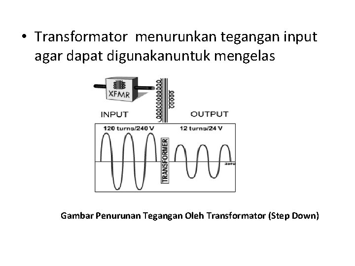  • Transformator menurunkan tegangan input agar dapat digunakanuntuk mengelas Gambar Penurunan Tegangan Oleh