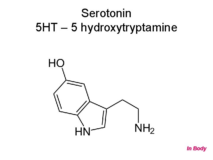 Serotonin 5 HT – 5 hydroxytryptamine In Body 