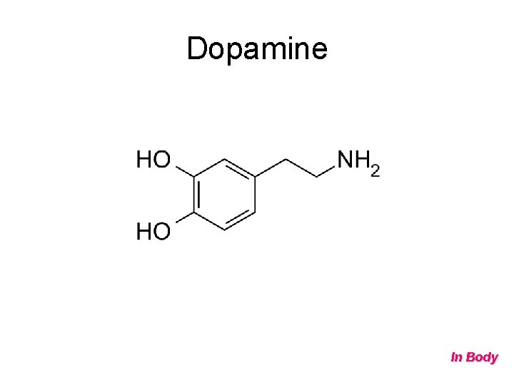 Dopamine In Body 