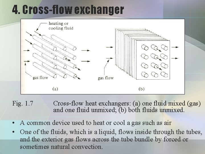 4. Cross-flow exchanger Fig. 1. 7 Cross-flow heat exchangers: (a) one fluid mixed (gas) 4. Cross-flow exchanger Fig. 1. 7 Cross-flow heat exchangers: (a) one fluid mixed (gas)