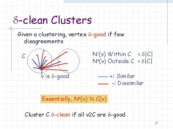  -clean Clusters Given a clustering, vertex -good if few disagreements N-(v) Within C