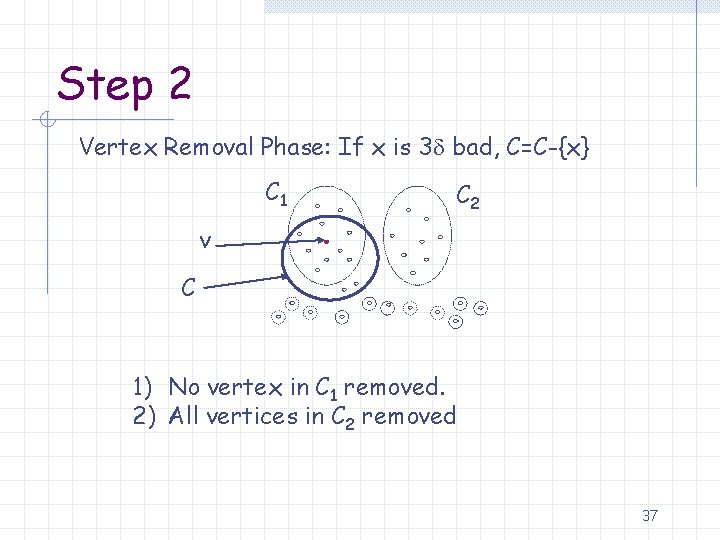 Step 2 Vertex Removal Phase: If x is 3 bad, C=C-{x} C 1 C