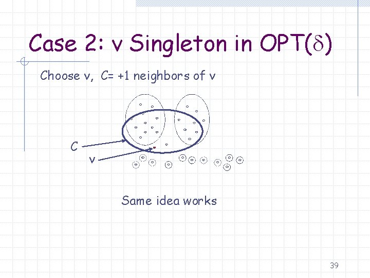 Case 2: v Singleton in OPT( ) Choose v, C= +1 neighbors of v