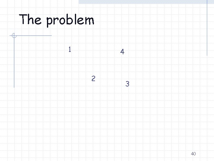 The problem 1 4 2 3 40 