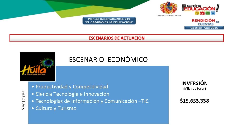 ESCENARIOS DE ACTUACIÓN Sectores ESCENARIO ECONÓMICO • Productividad y Competitividad • Ciencia Tecnología e