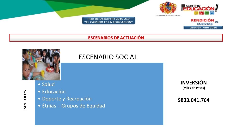 ESCENARIOS DE ACTUACIÓN Sectores ESCENARIO SOCIAL • Salud • Educación • Deporte y Recreación