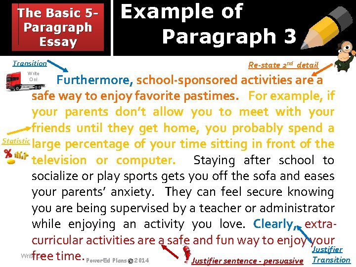 The Basic 5 Paragraph Essay Transition Write On! Example of Paragraph 3 Re-state 2