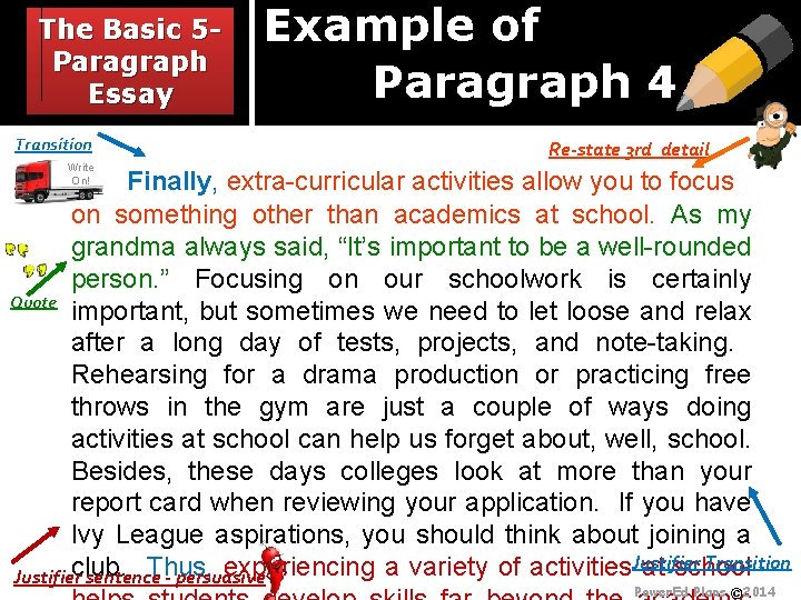 The Basic 5 Paragraph Essay Transition Write On! Example of Paragraph 4 Re-state 3