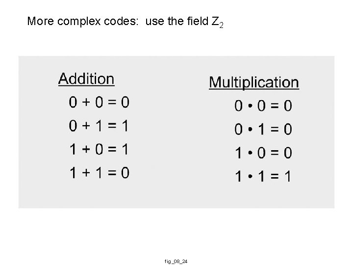 More complex codes: use the field Z 2 fig_08_24 