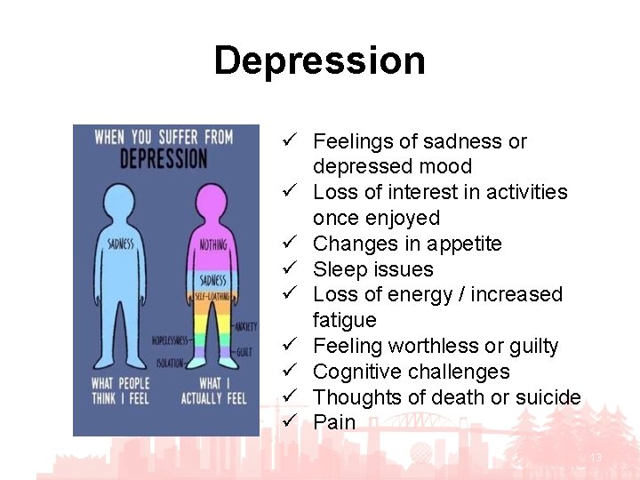 Depression ü Feelings of sadness or depressed mood ü Loss of interest in activities