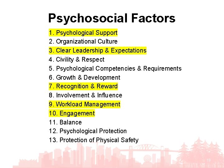 Psychosocial Factors 1. Psychological Support 2. Organizational Culture 3. Clear Leadership & Expectations 4.