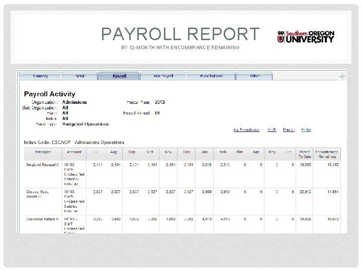 PAYROLL REPORT BY 12 -MONTH WITH ENCUMBRANCE REMAINING 