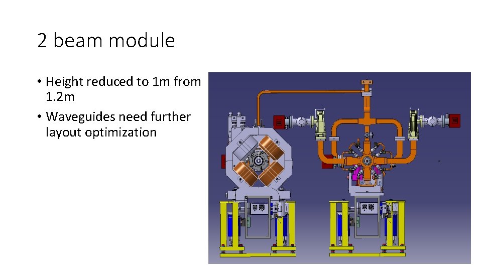2 beam module • Height reduced to 1 m from 1. 2 m •