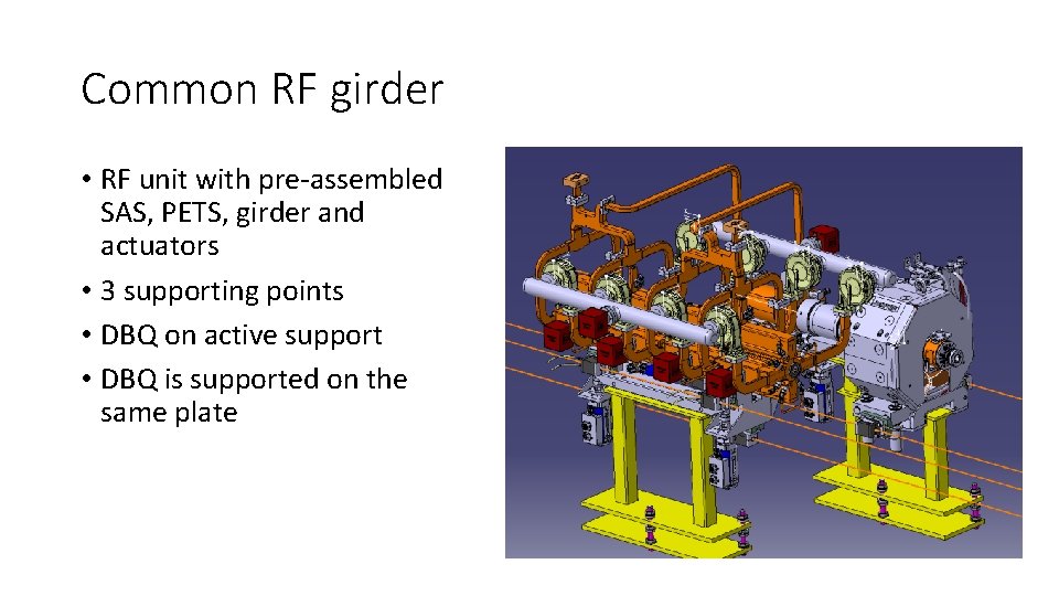 Common RF girder • RF unit with pre-assembled SAS, PETS, girder and actuators •