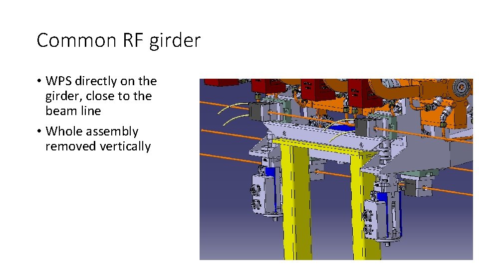 Common RF girder • WPS directly on the girder, close to the beam line