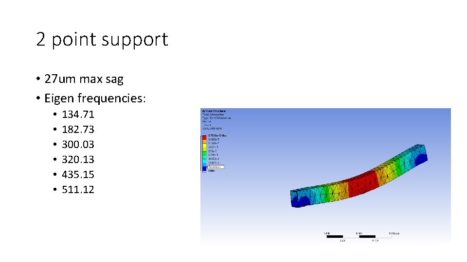 2 point support • 27 um max sag • Eigen frequencies: • • •