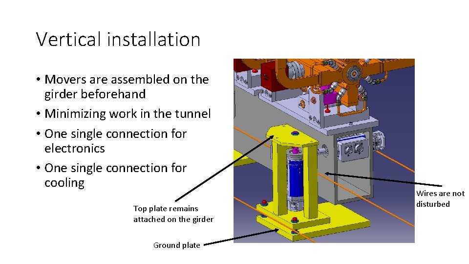 Vertical installation • Movers are assembled on the girder beforehand • Minimizing work in