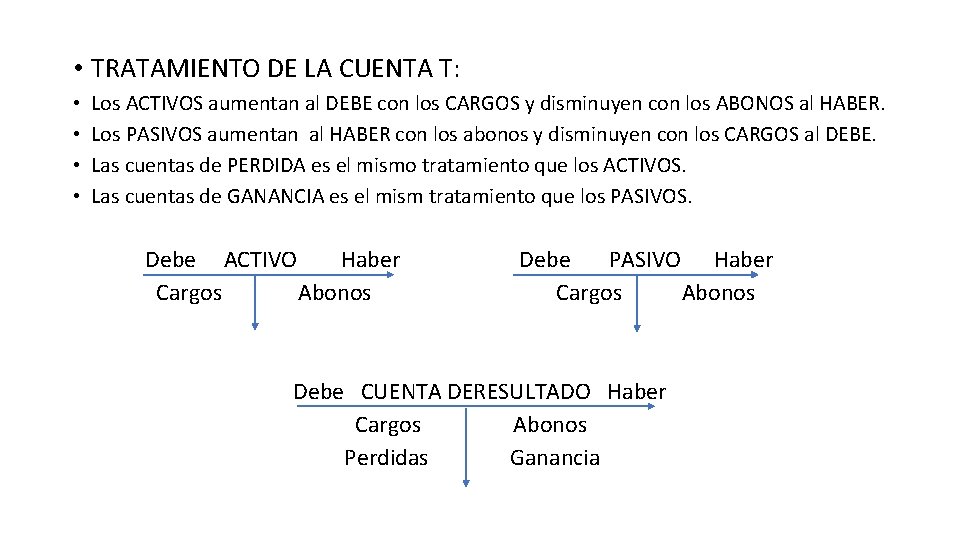  • TRATAMIENTO DE LA CUENTA T: • • Los ACTIVOS aumentan al DEBE
