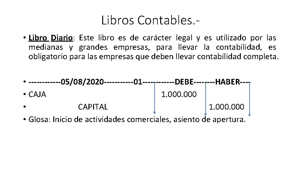 Libros Contables. • Libro Diario: Este libro es de carácter legal y es utilizado