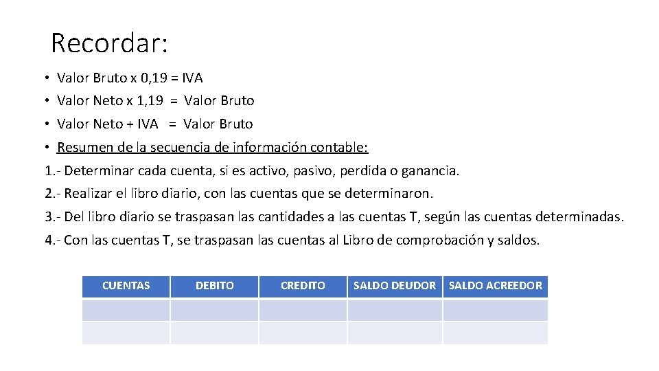 Recordar: • Valor Bruto x 0, 19 = IVA • Valor Neto x 1,