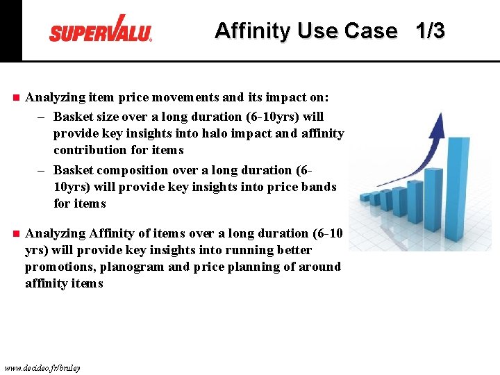 Affinity Use Case 1/3 n Analyzing item price movements and its impact on: –