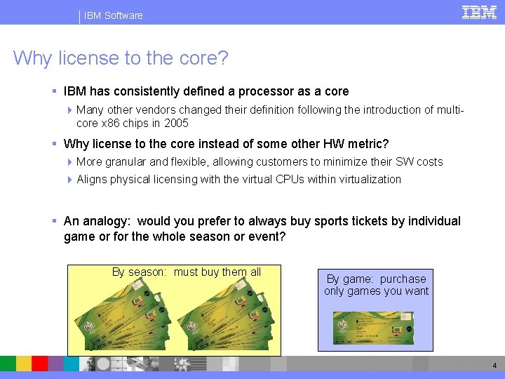 IBM Software Why license to the core? § IBM has consistently defined a processor