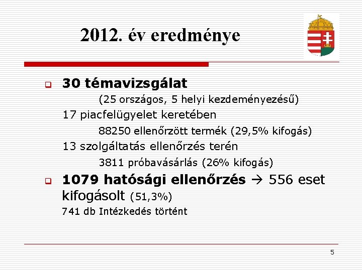 2012. év eredménye q 30 témavizsgálat (25 országos, 5 helyi kezdeményezésű) 17 piacfelügyelet keretében