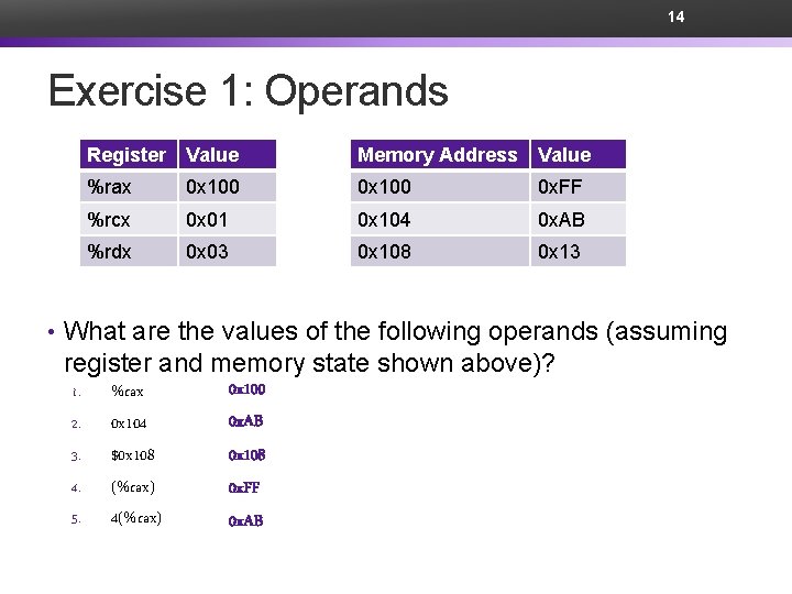 14 Exercise 1: Operands Register Value Memory Address Value %rax 0 x 100 0