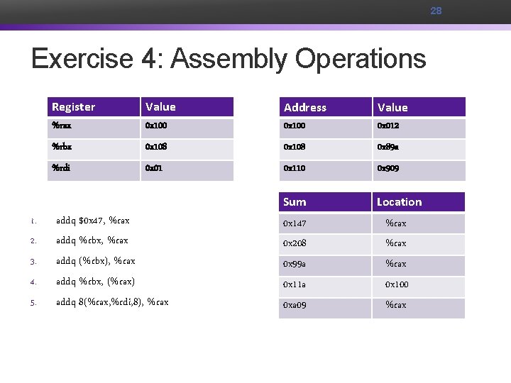 28 Exercise 4: Assembly Operations 1. 2. 3. 4. 5. Register %rax Value 0