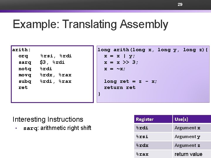 29 Example: Translating Assembly arith: orq %rsi, %rdi sarq $3, %rdi notq %rdi movq