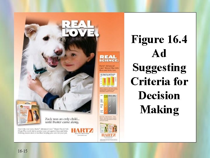 Figure 16. 4 Ad Suggesting Criteria for Decision Making 16 -15 