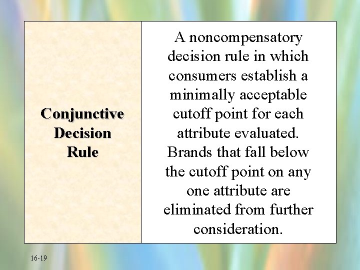 Conjunctive Decision Rule 16 -19 A noncompensatory decision rule in which consumers establish a