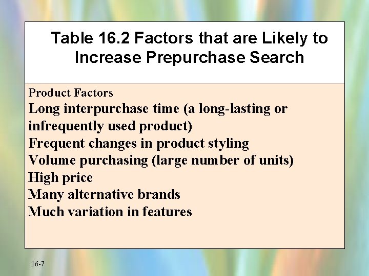 Table 16. 2 Factors that are Likely to Increase Prepurchase Search Product Factors Long