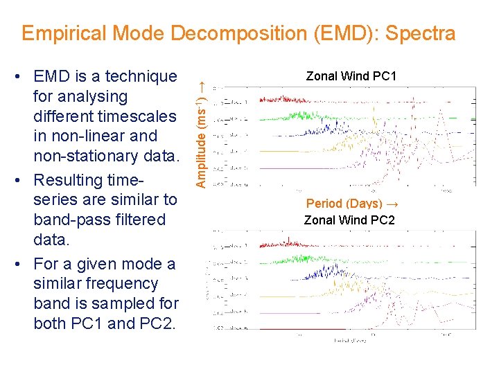  • EMD is a technique for analysing different timescales in non-linear and non-stationary